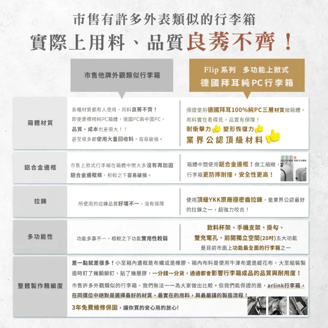 【Arlink】水晶輪20吋+29吋 1:9 上掀式行李箱(前掀式行李箱/拉桿行李箱/行李箱29/行李箱保護套/)