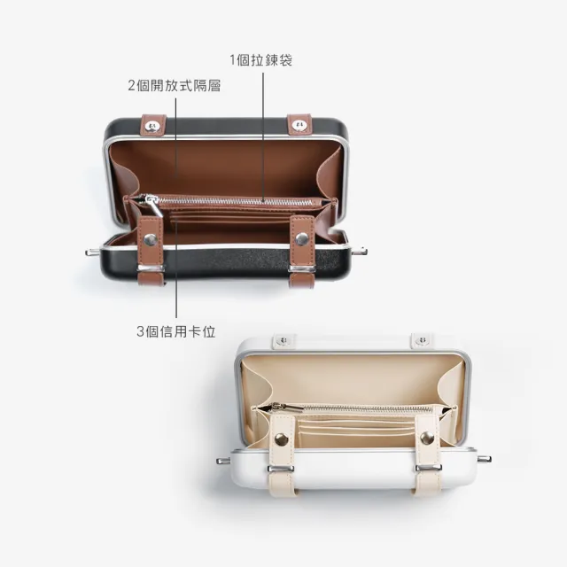 【Arlink】直排輪 鋁框硬殼斜背包+20吋登機箱 1:9 上掀式行李箱(前開式行李箱/後背包/行李箱/上掀行李箱)