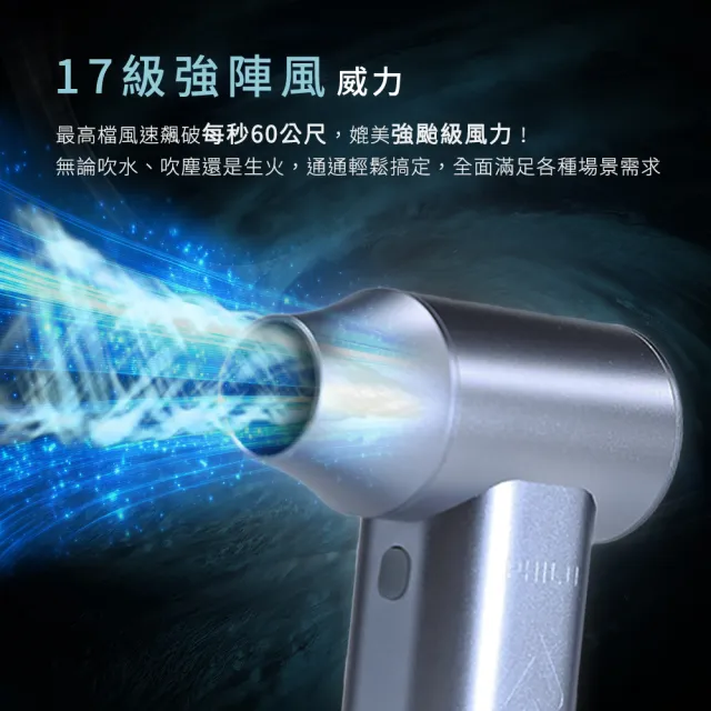 【Philo 飛樂】PF50 Pro 專業版鋁合金 渦輪無刷 暴力風槍(吹風槍/強風機/吹塵器/暴風槍/除塵槍/吹水機)