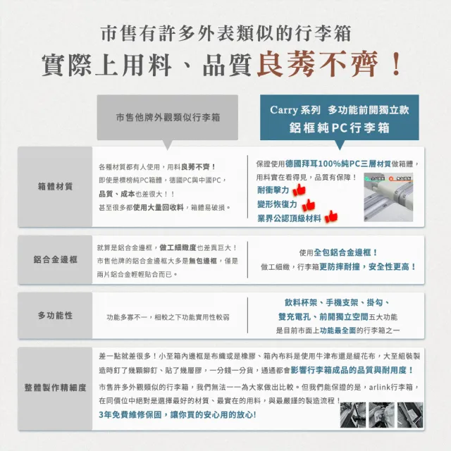 【Arlink】水晶輪20吋+30吋 多功能行李箱 行李箱前開式(30吋行李箱/拉桿箱/機長登機箱/30吋前開式行李箱)