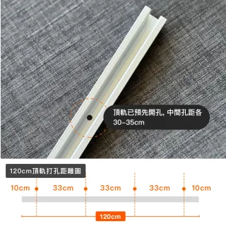 【菠蘿選畫所】天花板1.2m頂軌套組 配1.2m不鏽鋼線（鋁合金）吊圖軌道/ 畫展畫廊掛畫規劃/ 隱形式外裝皆可)