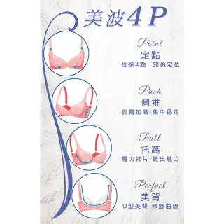 【Swear 思薇爾】撩波羽晶伶系列A-G罩蕾絲包覆內衣(晶瑩粉)