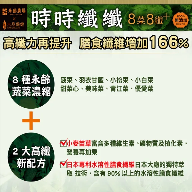 【永齡農場】郭台銘總裁贈送總統的禮物-時時纖纖搶購組*20盒(14條/盒-加維生素B群*3瓶+山苦瓜*3瓶)