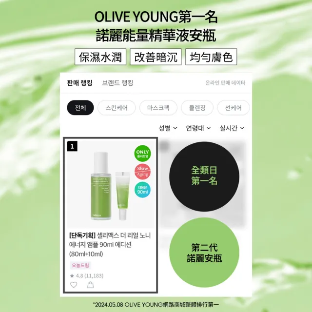 【Celimax】官方正品 諾麗能量精華液安瓶 Ver.2 50ml (改善暗沉 保濕水潤 均勻膚色 獨家成分)