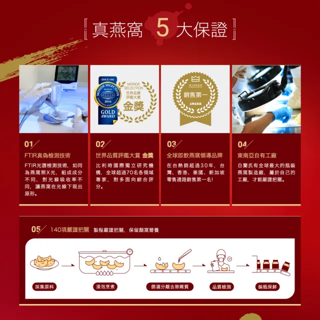 【白蘭氏】頂級無糖官燕窩禮盒贈晶鑽碗70g*5入*2盒 共10入 送禮首選(銷售No.1 養顏美容 滋補聖品)