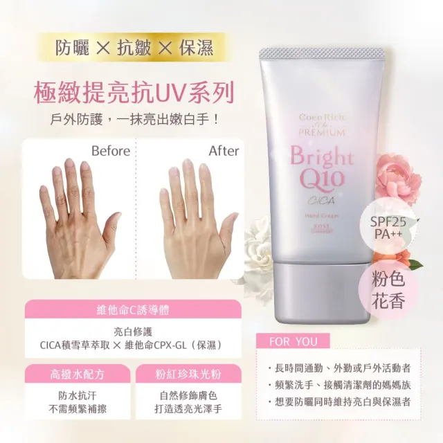 【KOSE Q10】護手霜60g(夜用/晚安/提亮抗UV/抗皺美白)