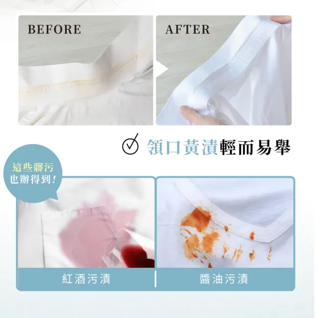 【Relove】蛋白酵素去漬抑菌手洗精220mlx5入(光韻、柔情、蒂芬妮、小蒼蘭、清檸馬鞭草)