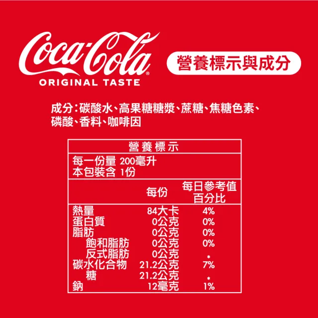 【可口可樂】迷你罐200ml x24入/箱(TQF微笑標章)