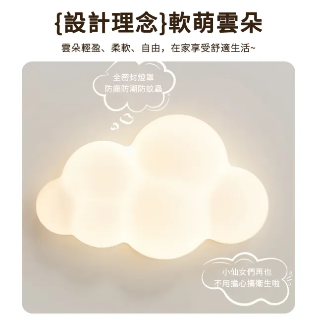 雲朵壁燈 背景墻燈 奶油風 臥室客廳 溫馨創意 LED護眼床頭燈 WJJ
