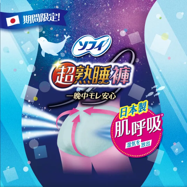 【Sofy 蘇菲】日本製 超熟睡肌呼吸衛生棉 33cm/36cm/40cm/M-L褲型 (夜用衛生棉)