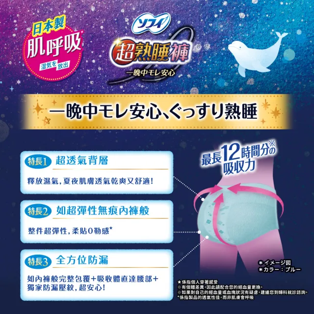 【Sofy 蘇菲】日本製 超熟睡肌呼吸衛生棉 33cm/36cm/40cm/M-L褲型 (夜用衛生棉)