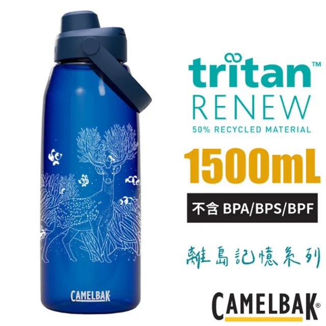 【2026】運動水壺推薦ptt》10款高評價人氣品牌排行榜 | BALIMAN情報局