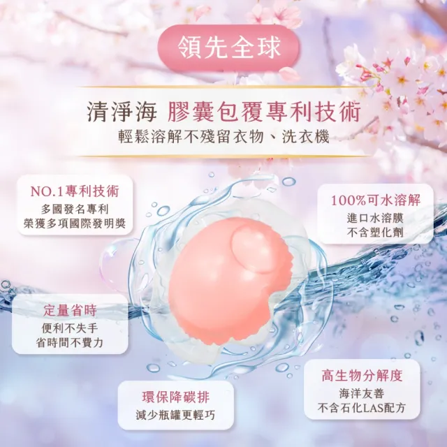 【清淨海】8g*24顆 3包 櫻花7+抗菌酵素洗衣膠囊(七大酵素/濃縮抗菌/無螢光劑/洗衣凝珠/洗衣膠球/洗衣球)