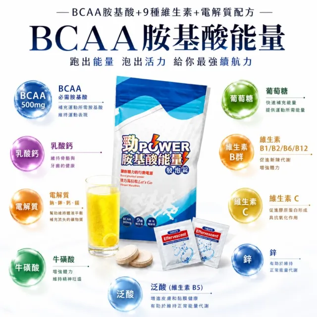 【SALVIA】Salvia勁power BCAA胺基酸能量運動發泡錠1袋共10顆(BCAA支鏈胺基酸500mg+9種維生素+電解質)