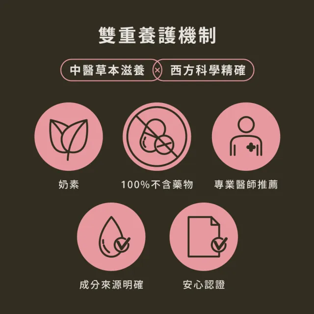 【HD】養顏健髮紅石榴膠囊30顆(好氣色/青春美麗/日常保養/全素) 好日生醫 中西醫雙重養護 超快出貨