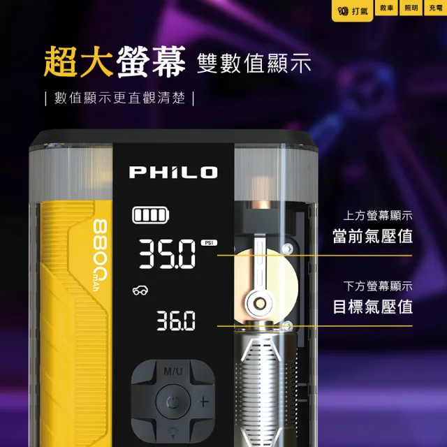 【Philo 飛樂】STP09二代 救車x打氣多功能機透視升級版 8800mah /支援5000cc汽油車/PD快充/球類打氣