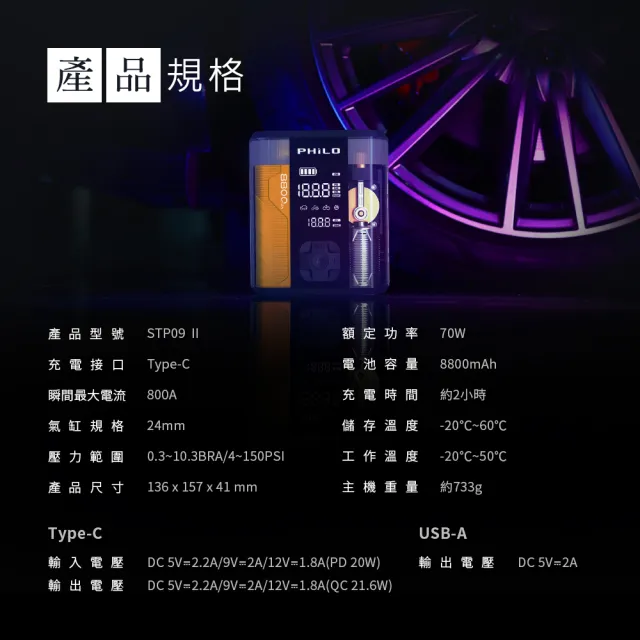 【Philo 飛樂】STP09二代 救車打氣多功能機 PD快充/無線充氣寶/啟動電源/救車線/車用打氣機