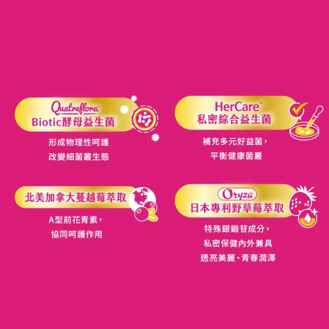【娘家】舒芙淨私密益生菌5盒組(30包/盒.足量前花青素.慈悅認證)