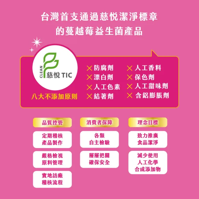 【娘家】舒芙淨私密益生菌5盒組(30包/盒.足量前花青素.慈悅認證)