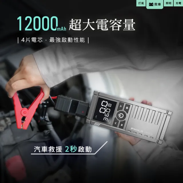 【Philo 飛樂】Q12se 12000Mah 救車打氣二合一 大容量電霸/打氣機/汽車電霸/電動打氣筒/汽車啟動電源