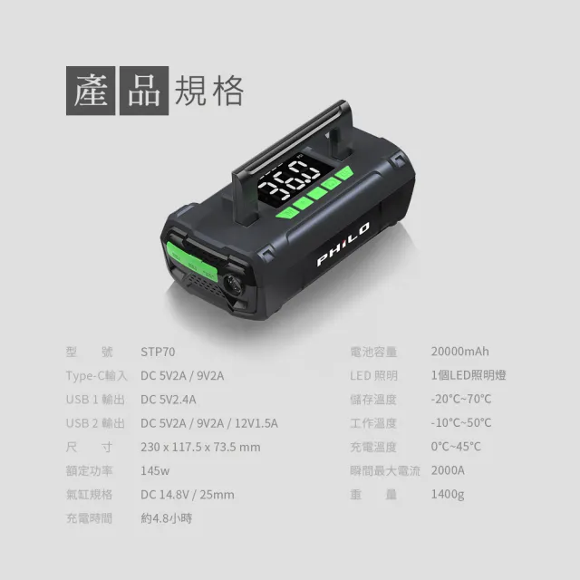 【Philo 飛樂】STP70旗艦款 20000mAh 救車打氣機 (自動打氣機/緊急啟動電源/疾速打氣/電霸/汽車啟動電源)
