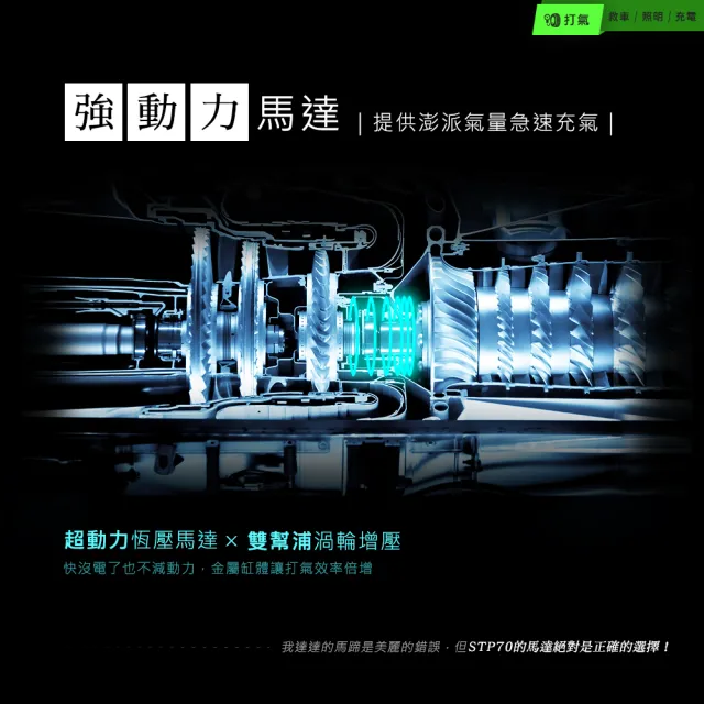 【Philo 飛樂】官方旗艦店 多功能汽車救援/打氣機 旗艦版STP70(救車電源/輪胎打氣/汽車打氣機)