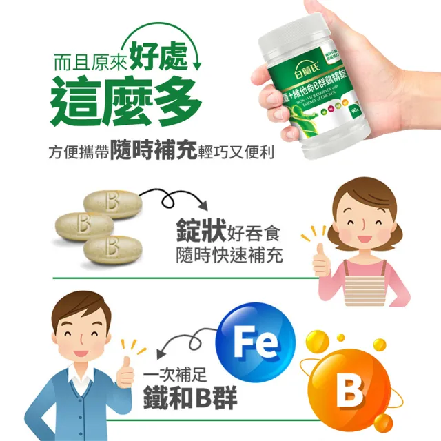 【白蘭氏】官方直營 鐵+維他命B群 雞精錠90錠x3瓶(共270錠 B群雞精錠/鐵加B群 提振精神)