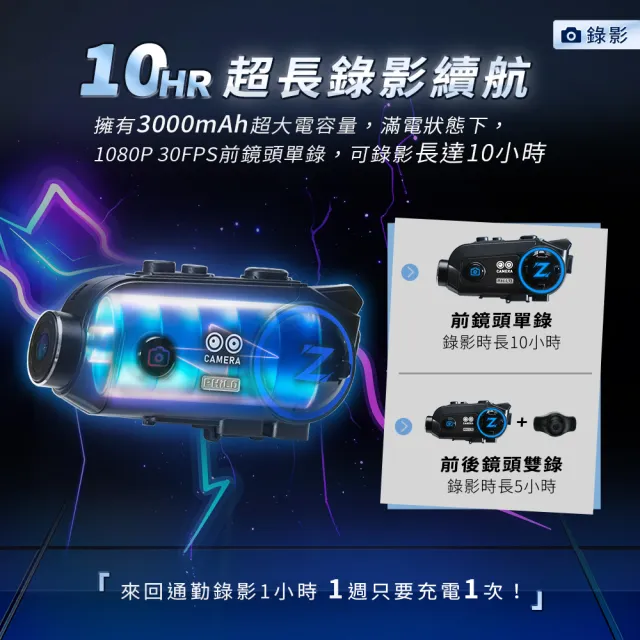 【Philo 飛樂】Z2 dual雙錄版 前後雙鏡頭安全帽藍芽行車紀錄器 3000mAh/安全帽藍芽耳機/贈64G