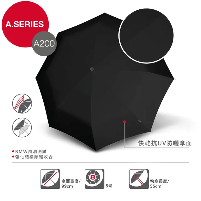 【Knirps 德國紅點傘】自動傘-入門款自動開收傘(A200-素面/威品嚴選)