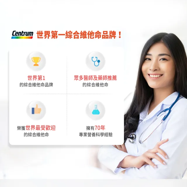 【CENTRUM 善存】成人綜合維他命錠(130錠/盒-基本保護配方 22種人體必需關鍵營養素 增強體力 調整體質)