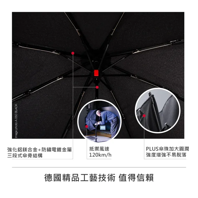 【Knirps 德國紅點傘】自動傘-入門款自動開收傘(A200-點點花紋款/威品嚴選)