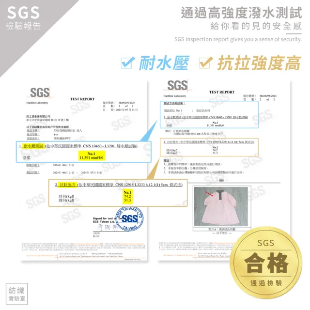 【雨之情】時尚高機能風雨衣2.0版(雨衣/連身雨衣/防水拉鍊/一件式雨衣)