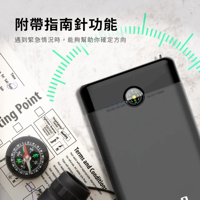 【Philo 飛樂】PM50 超輕巧 6000mAh 救車啟動電源 (比手機小/300g) 汽機車通用/迷你救車電源/行動救援