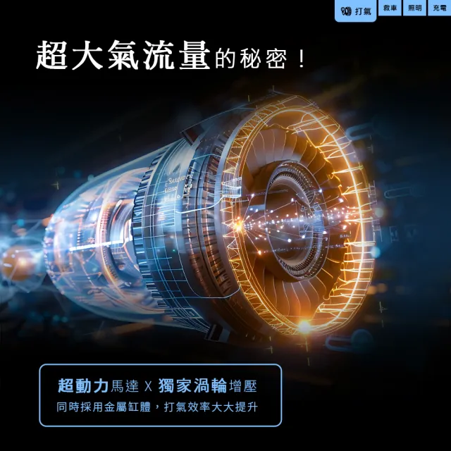 【Philo 飛樂】Q12lite 8000mAh 多功能汽車電霸 救車行動電源Ｘ無線打氣機一體 19mm大缸體/充氣機