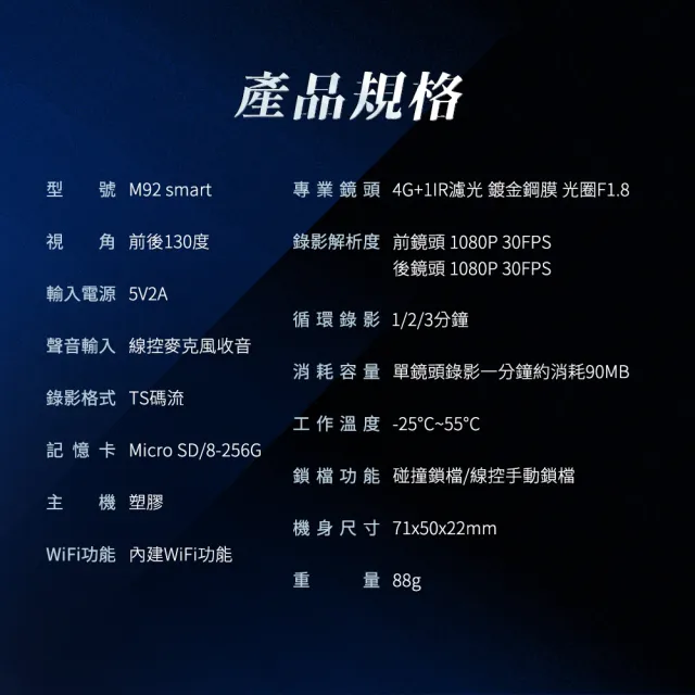 【Philo 飛樂】M92smart 無螢幕版 WiFi 1080P高畫質 雙鏡頭機車行車紀錄器(機車行車紀錄器/贈64G+GPS))