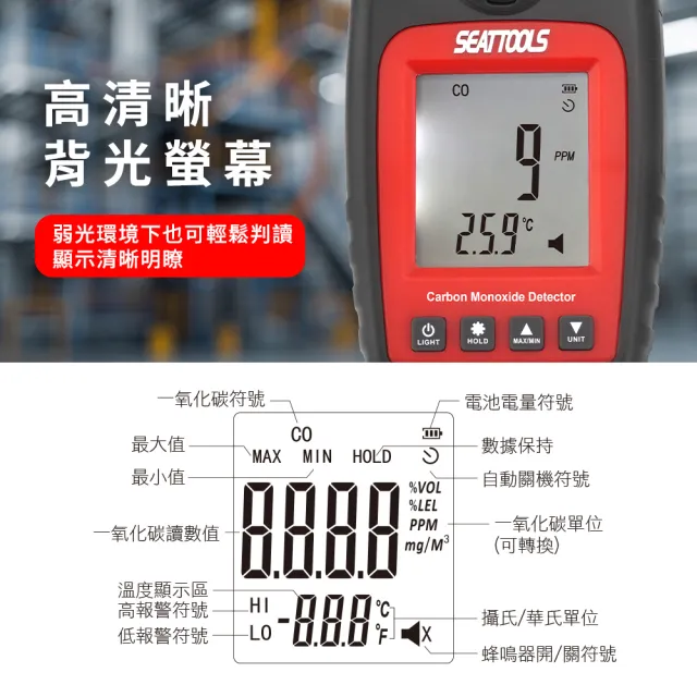 【工具王】一氧化碳濃度 氣體偵測 CO氣體 一氧化碳檢測儀 氣體偵測 630-CMM8825(co警報器 一氧化碳偵測器)