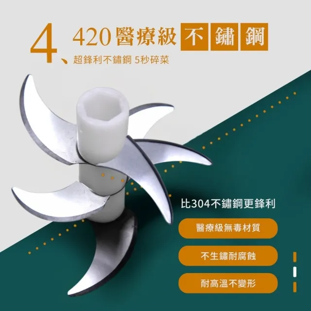 【Arlink】2入組 AG270CB  一大一小玻璃款 三色可選 食物料理機/電動蒜泥器/切蒜機(蒜泥機)