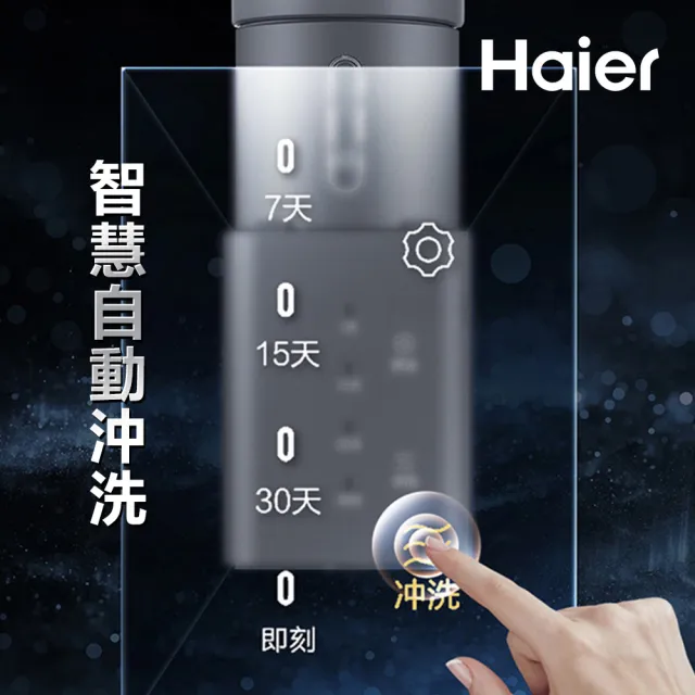 【Haier 海爾】高階智能前置過濾器(HR-PWP-6T)
