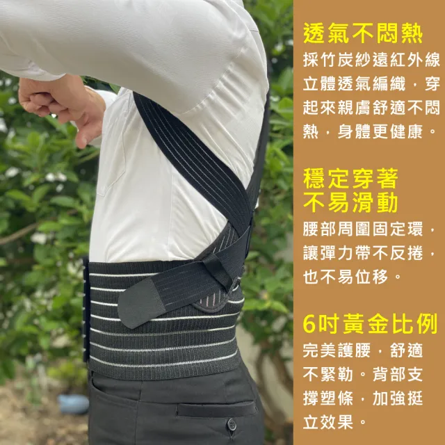 【菁炭元素】鍺+磁能開肩護腰帶(6鍺片+2磁石×開肩挺背)