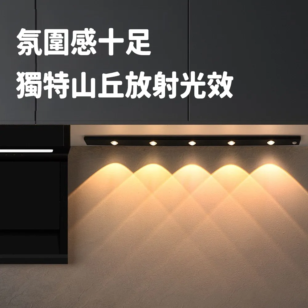 JG國際 超薄款 貓眼藝術感應燈 LED燈 磁吸免接線 櫥櫃燈 展示燈 智能人體感應燈 氛圍燈 小夜燈