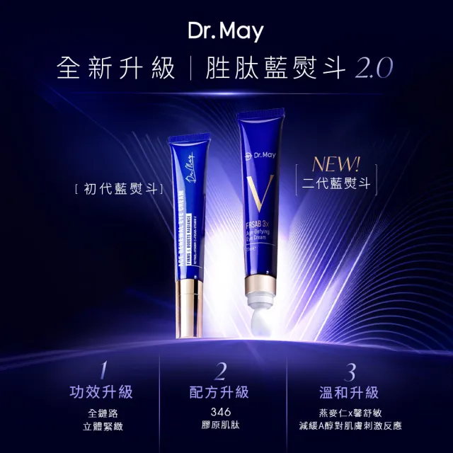 【Dr. May 美博士】超V反重力三抗眼霜20ml三入組(第二代藍熨斗眼霜)
