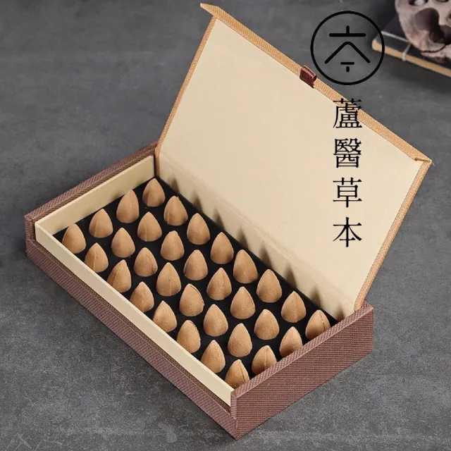 | BALIMAN情報局 【2026】線香推薦ptt》10款高評價人氣品牌排行榜 | BALIMAN情報局