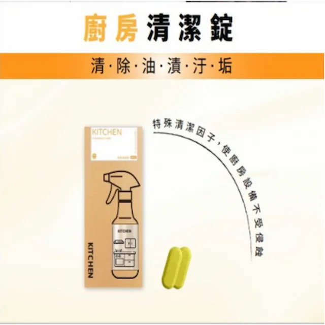 | BALIMAN情報局 【2026】廚房清潔劑推薦ptt》10款高評價人氣品牌排行榜 | BALIMAN情報局