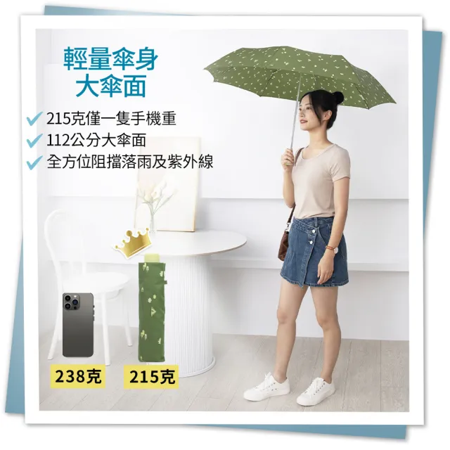【boy】UPF50 輕量大傘面防風都市印象三折晴雨傘(德國boy 晴雨傘 防曬 抗UV 折疊傘 柴犬 水豚 狗狗 可愛)