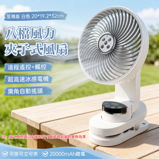 | BALIMAN情報局 【2026】工業電扇推薦|10款高評價人氣品牌排行榜 | BALIMAN情報局