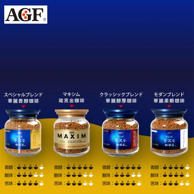 【AGF】即溶黑咖啡-任選組80gx5入/組