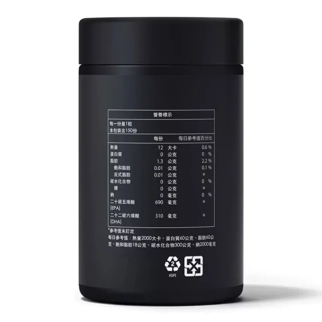 【SPORTS RESEARCH】Omega-3 濃縮魚油 1250mg 150粒x2入(threads熱搜/高濃度/熱賣/美式賣場)