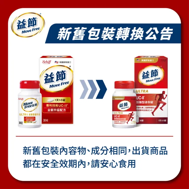 【Move Free 益節】UC-II加強型迷你錠2瓶(共60錠 uc2/關鍵/保健/ucii/UC-II/uc2推薦)