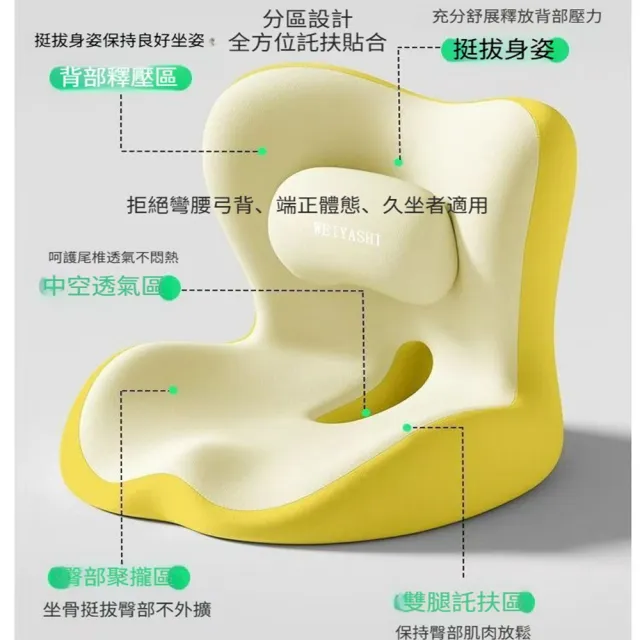 【Quality 聚家】護腰坐墊 靠墊 座姿椅腰背 汽車坐墊 41*42*36CM/有凸點/柔韌支撐/通風透氣/抗皺耐磨