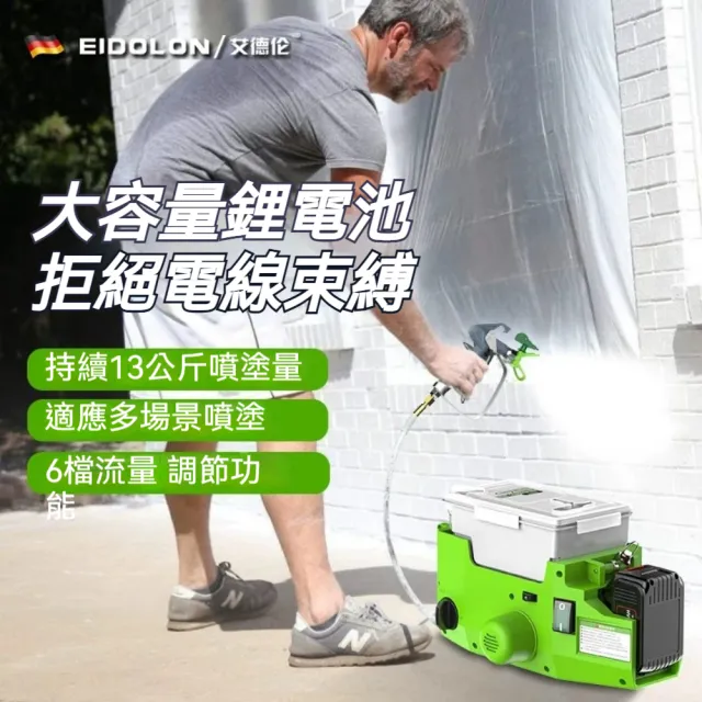 【2026】噴漆槍推薦10款高評價噴漆槍品牌排行 | BALIMAN情報局